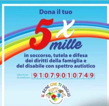 Il Bene Che Ti Voglio